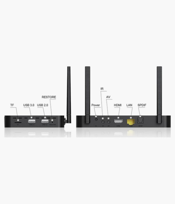 superbox-s4-pro-4 SuperBox S4 Pro (2023 Edition)